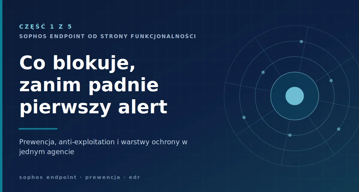 Okładka artykułu: warstwy ochrony otaczające rdzeń endpointu, z podpisem „Co blokuje, zanim padnie pierwszy alert”.