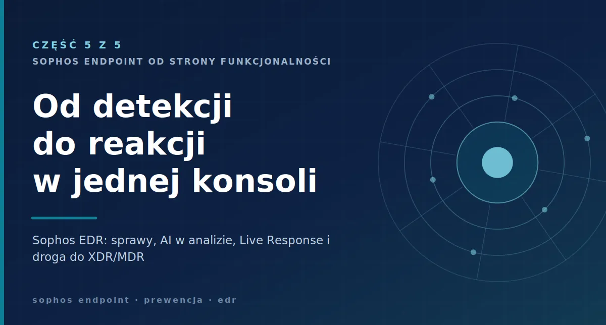 Okładka artykułu: warstwy ochrony wokół rdzenia endpointu, z podpisem „Od detekcji do reakcji w jednej konsoli”.