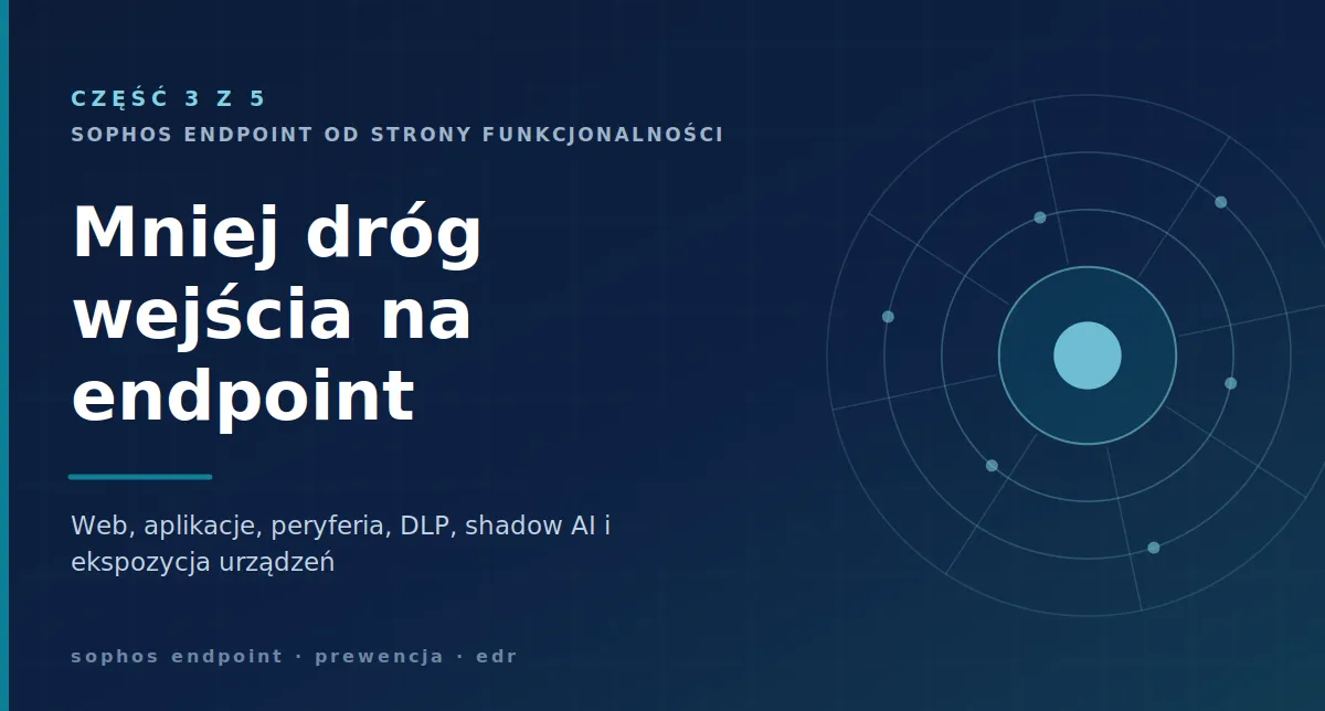 Okładka artykułu: warstwy ochrony wokół rdzenia endpointu, z podpisem „Mniej dróg wejścia na endpoint”.