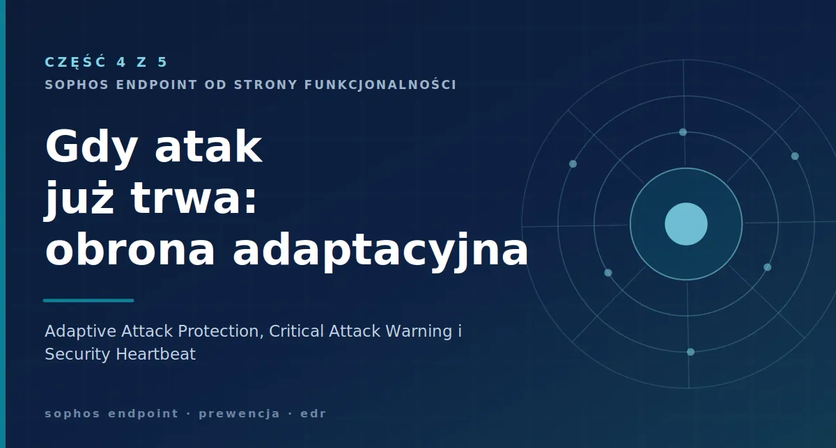 Okładka artykułu: warstwy ochrony wokół rdzenia endpointu, z podpisem „Gdy atak już trwa: obrona adaptacyjna”.
